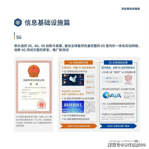 新基建產(chǎn)品手冊4.0 賦能工業(yè)轉(zhuǎn)型，工業(yè)互聯(lián)網(wǎng)數(shù)據(jù)服務(wù)引領(lǐng)未來